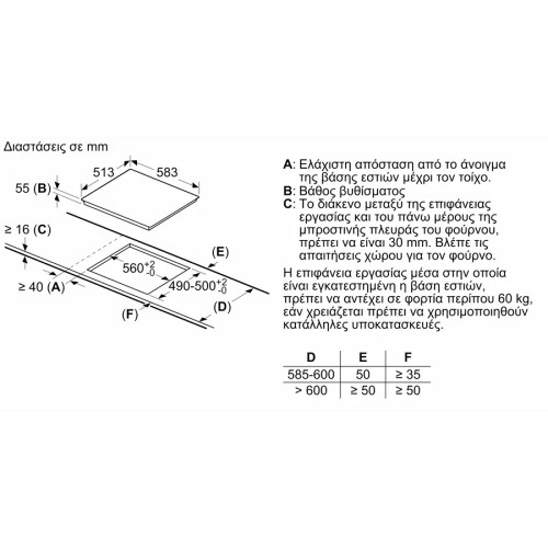 ΕΣΤΙΑ ΕΝΤΟΙΧΙΖΟΜΕΝΗ ΑΥΤΟΝΟΜΗ ΕΠΑΓΩΓΙΚΗ BOSCH PIE645BB5E (ΑΦΗΣ / ΠΛΑΙΣΙΟ)